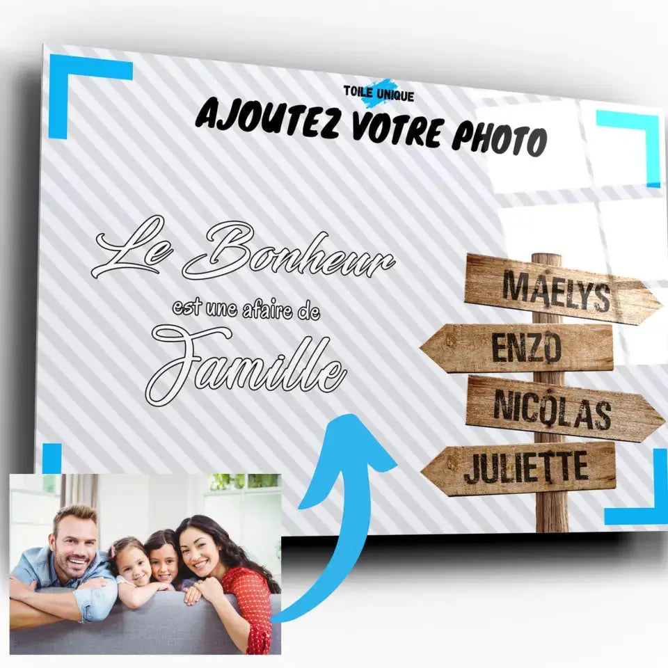 Tableau prénoms personnalisé photo de famille, toile inclinée gros plan, cadeau de famille