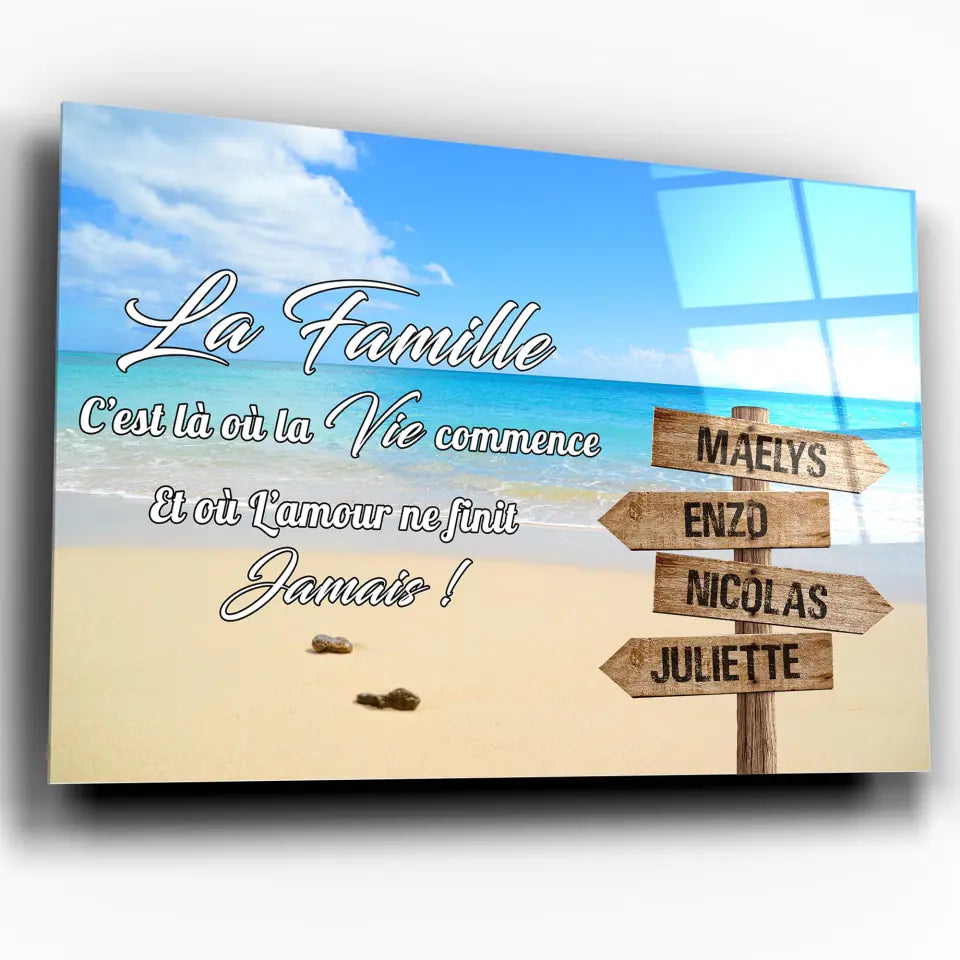 Toile Personnalisée Panneau De Rue Avec Nom De Famille - Décoration Murale Cadeau