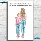 Affiche personnalisée mère et enfant sur mur de briques blanches, gros plan