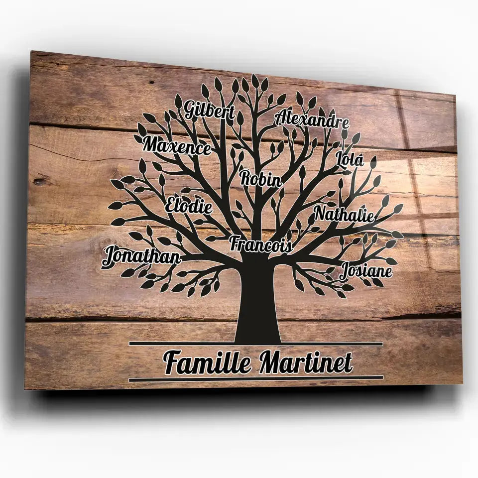 Tableau prénoms personnalisé Arbre de Vie, toile inclinée gros plan, cadeau de famille